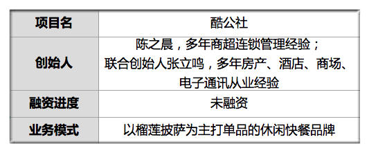 他为榴莲披萨开发100次饼底 开8家直营店馋两地顾客 年销5